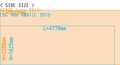 #HIACE Long 2019- + EQC 400 4MATIC 2018-